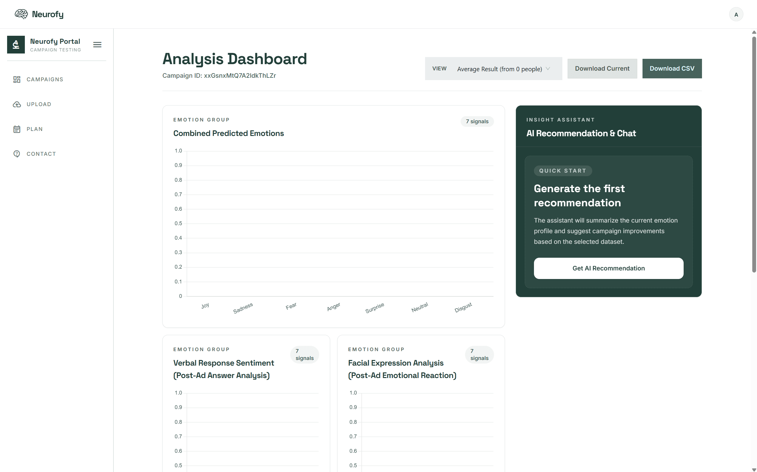 Neurofy analysis dashboard screenshot